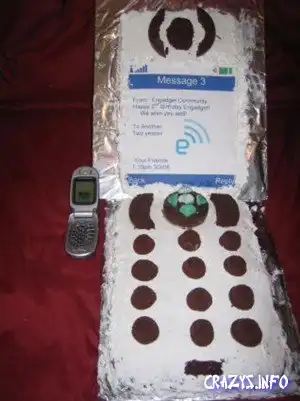 Чудесные тортики ко дню рождения