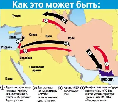 Ядерная война начнется через десять дней?