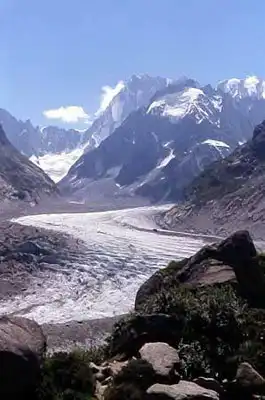 Красоты Шамони