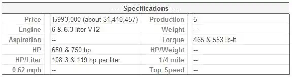 новые фотографии 2009 Vandenbrink Ferrari 599 GTO