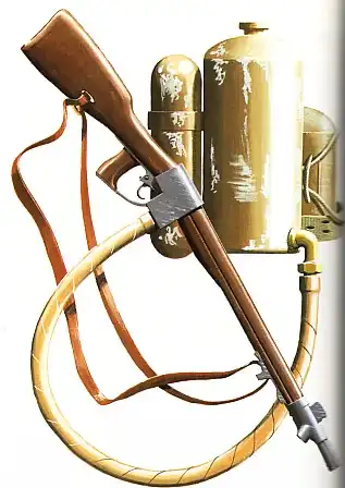 Советские огнемёты