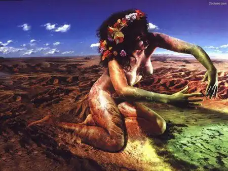 Знаки зодиака