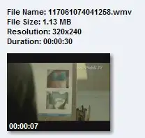 Сестренка ;)