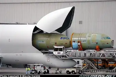 Гиганты транспортного мира