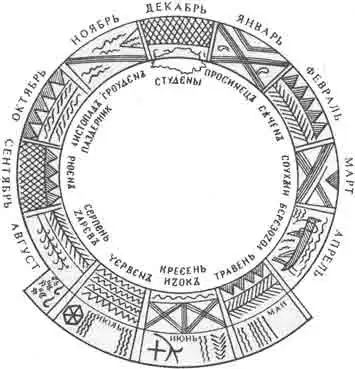 Русский календарный стиль