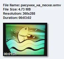 Рисунки на песке