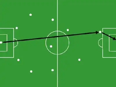Футбольная тактика