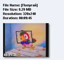 Возвращение попугая ( в жостком переводе) часть 2