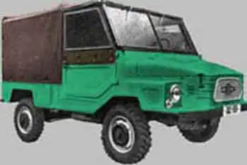 Прототипы автомобилей, не выпущенных в производство