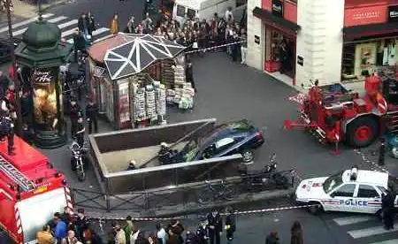 Попадалово