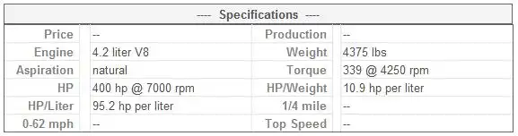 2008 Maserati Quattroporte Sport GT S