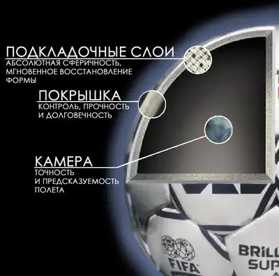 Мячи для фристайла!!!