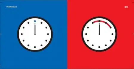 Сравниваем Германию и Китай. Сравниваем их во всем))