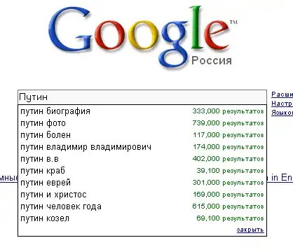 Google знает все!