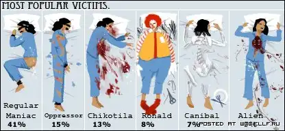 Фотожаба "Кто как спит"