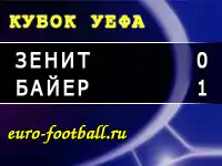 Кубок УЕФА: ответные встречи 1/4 финала