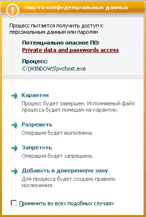 Методы защиты конфиденциальных данных в современных решениях класса Security Suite
