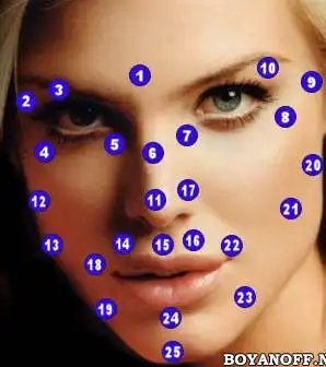 Значение родинок на лице.