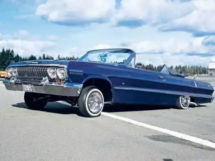 Автомобили с гидравликой