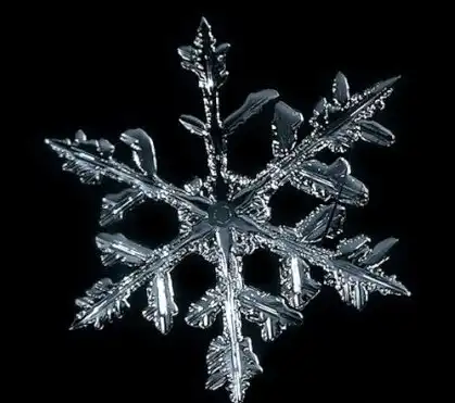 Красота снежинок