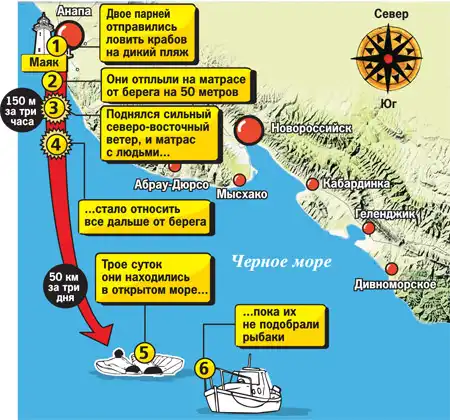 Поплавали на матрасе ...3-е суток (Чтиво)