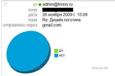 Переписка с дизайнером