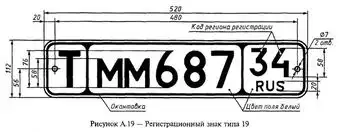 Госдума повысила пошлины на регистрацию автомобилей, выдачу номеров, транзитов и прав