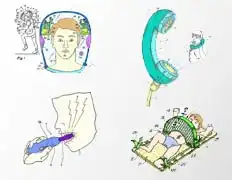 Самые дурацкие изобретения: Totally Absurd Inventions.