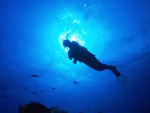 Человек и Вода