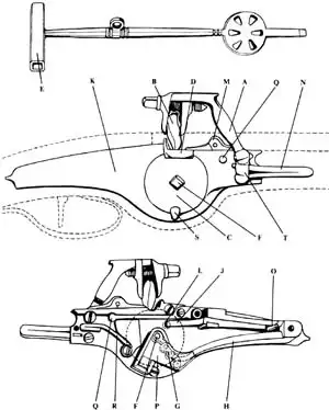 Самые известные изобретения Леонардо да Винчи