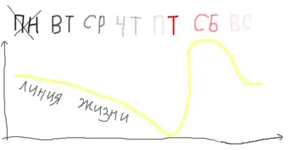 Прикольные картинки абавсем)) (11.10.2010)