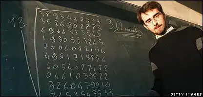 Люди "Калькуляторы"