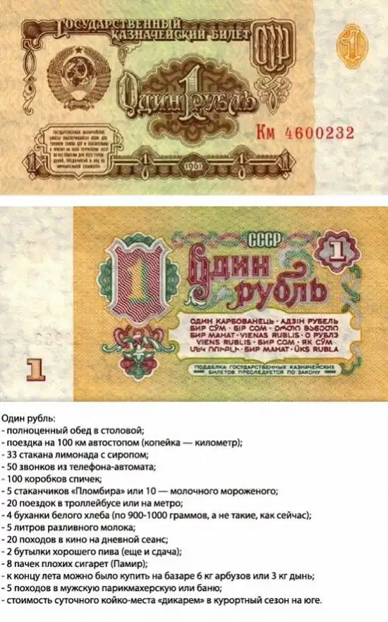 Что можно было купить за деньги в СССР