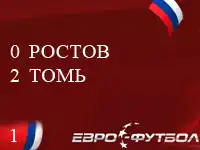 Корниленко оформил первый дубль в чемпионате