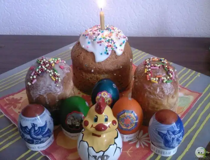 На Пасхальный стол