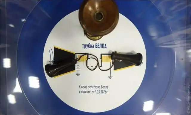 Музей истории МГТС