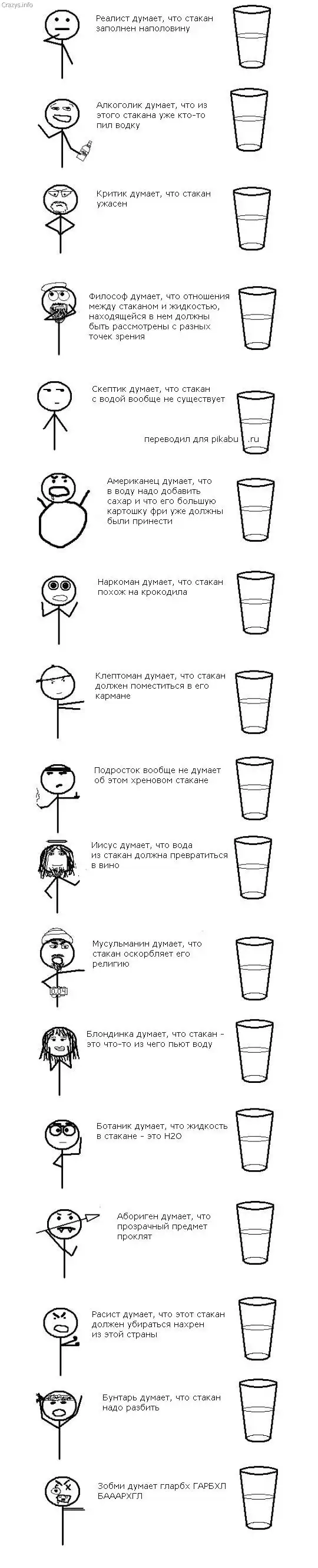 Стакан и люди