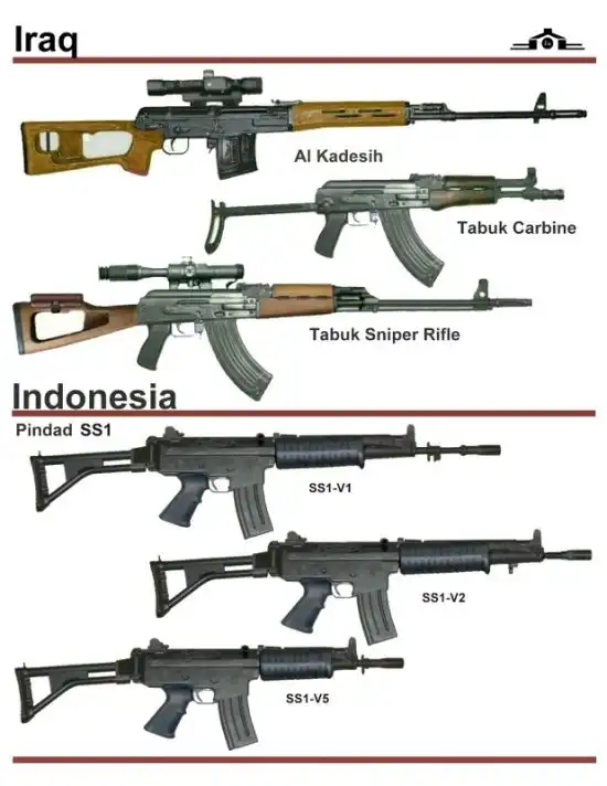 Автоматы разных стран мира