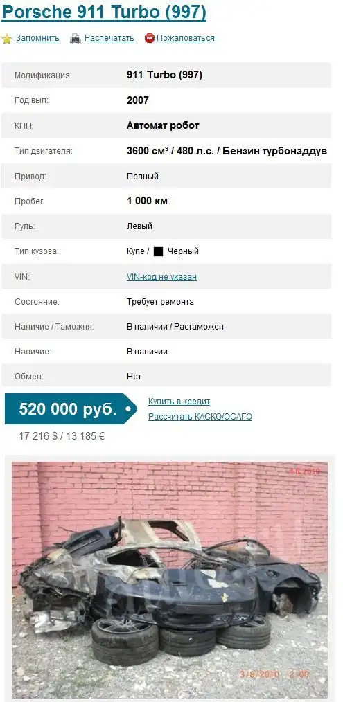 Кому Porsche 911 Turbo 1997 года за 520 т.р.!?!