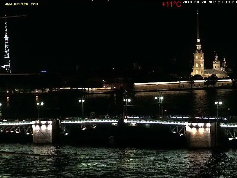 День без машин: Невский в облаке воздушных шаров