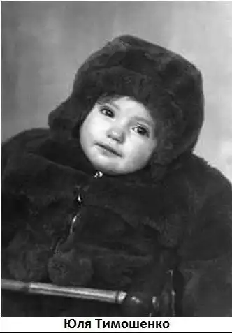 Фотографии звезд в детстве