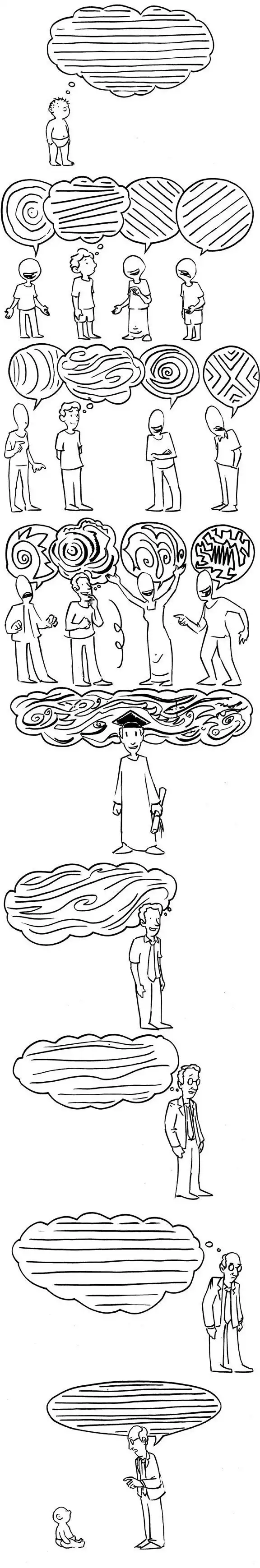 Развитие мыслей в течение жизни (мини пост)