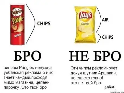 Бро/Не бро
