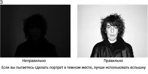 78 основных правил фотографирования