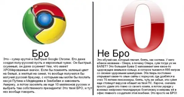Бро/Не бро