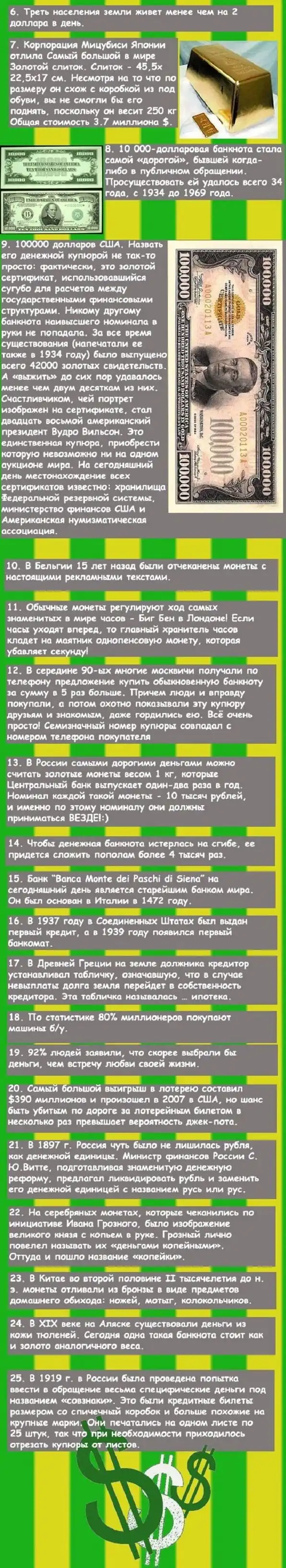 Немного интересного о деньгах.