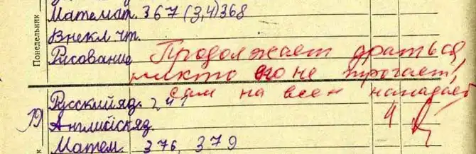 Вспоминаем школьный дневник