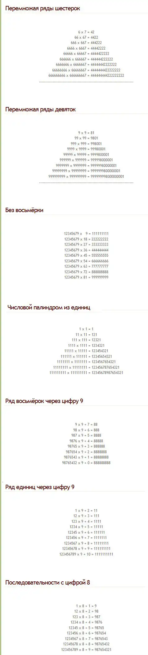 Магия чисел