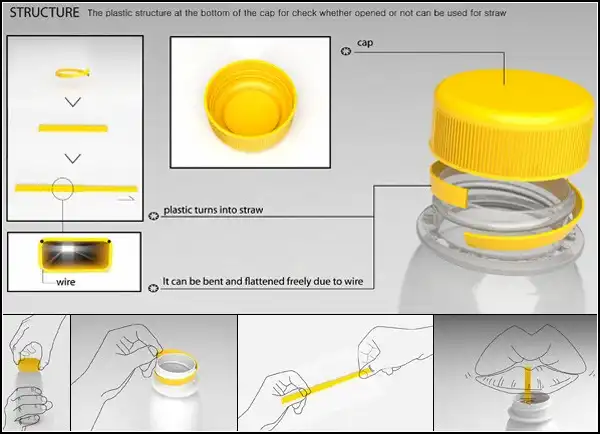 Утилитарная крышка от пластиковой бутылки: кольцо-соломинка