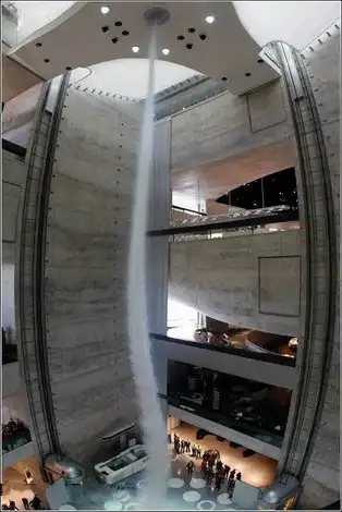 Торнадо для вентиляции помещений